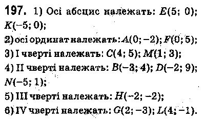 Вправа 197 геометрія 9 клас Істер 2017