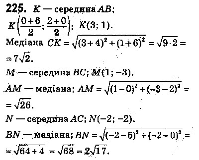 Вправа 225 геометрія 9 клас Істер 2017