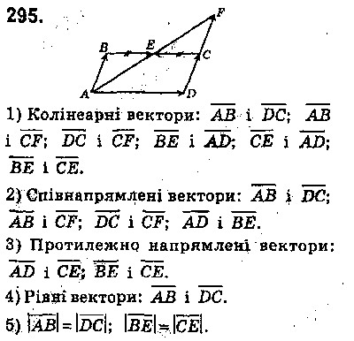 Вправа 295 геометрія 9 клас Істер 2017