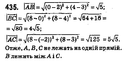 Вправа 435 геометрія 9 клас Істер 2017