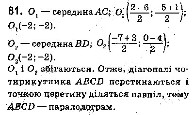 Вправа 81 геометрія 9 клас Істер 2017