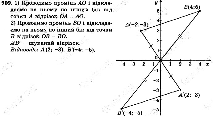 Вправа 909 геометрія 9 клас Істер 2017