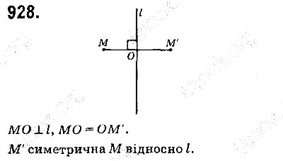 Вправа 928 геометрія 9 клас Істер 2017