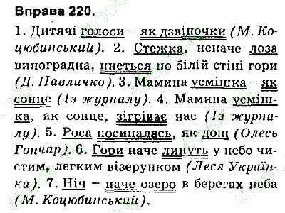 Вправа 220 українська мова 9 клас Заболотний 2017