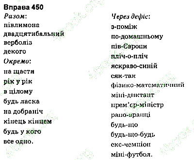 Вправа 450 українська мова 9 клас Заболотний 2017