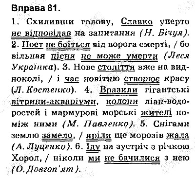 Вправа 81 українська мова 9 клас Заболотний 2017