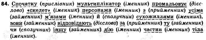 Вправа 84 українська мова 9 клас Заболотний 2017