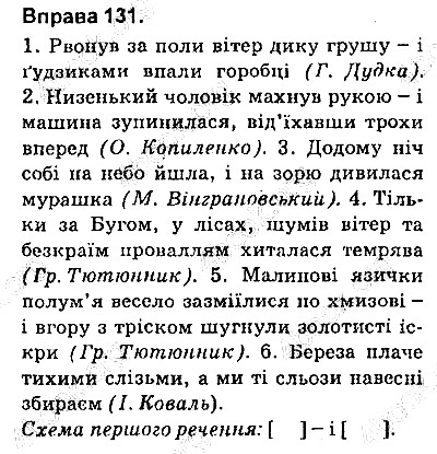 Вправа 131 українська мова 9 клас Заболотний 2017