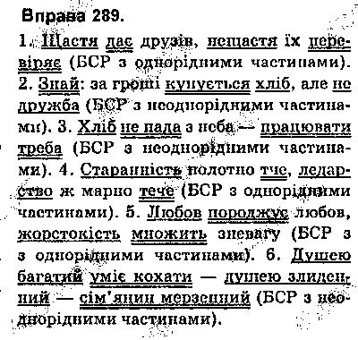 Вправа 289 українська мова 9 клас Глазова 2017