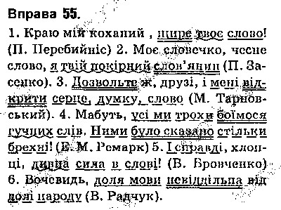 Вправа 55 українська мова 9 клас Глазова 2017