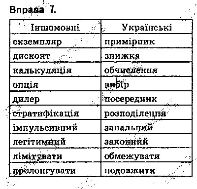Вправа 7 українська мова 9 клас Глазова 2017