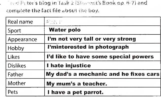 UNIT 1. WHO ARE YOU? Lesson 1. Vital Statistics Завдання 1 англійська мова 9 клас робочий зошит Карпюк 2017