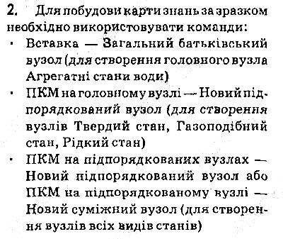 Сторінка 154 Завдання 2 інформатика 9 клас Ривкінд Лисенко Чернікова Шакотько 2017
