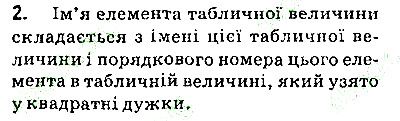 Сторінка 164 Завдання 2 інформатика 9 клас Ривкінд Лисенко Чернікова Шакотько 2017