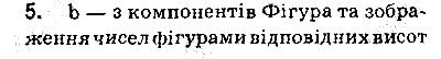 Сторінка 171 Завдання 5 інформатика 9 клас Ривкінд Лисенко Чернікова Шакотько 2017