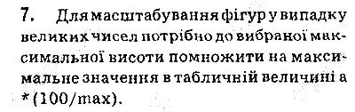 Сторінка 171 Завдання 7 інформатика 9 клас Ривкінд Лисенко Чернікова Шакотько 2017