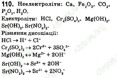 Вправа 110 хімія 9 клас Григорович 2017