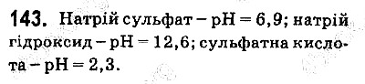 Вправа 143 хімія 9 клас Григорович 2017