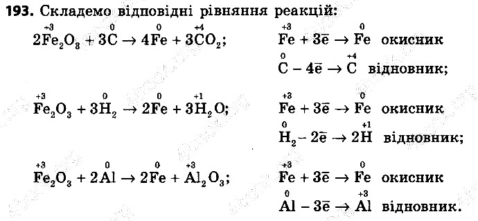 Вправа 193 хімія 9 клас Григорович 2017