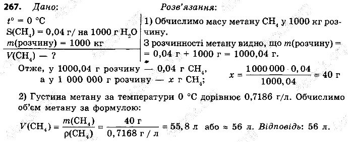 Вправа 267 хімія 9 клас Григорович 2017
