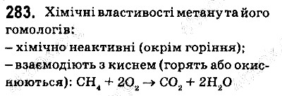 Вправа 283 хімія 9 клас Григорович 2017