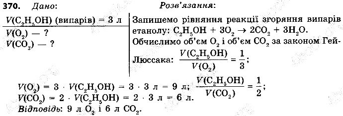 Вправа 370 хімія 9 клас Григорович 2017