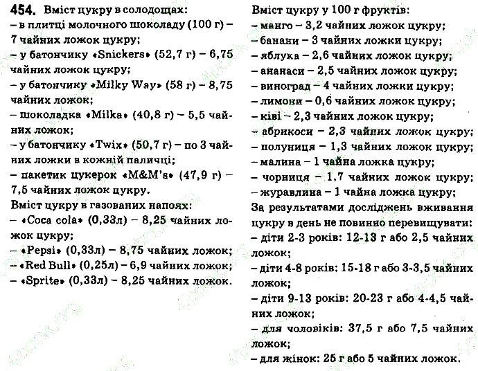 Вправа 454 хімія 9 клас Григорович 2017