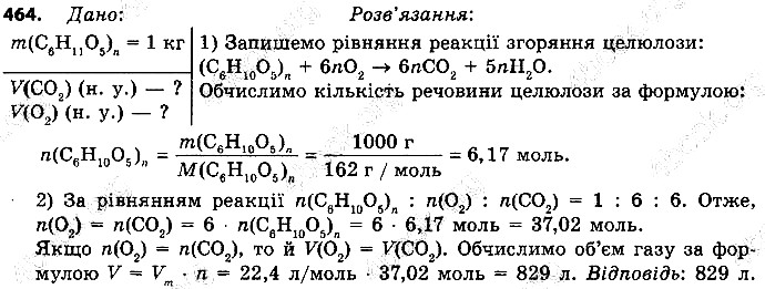 Вправа 464 хімія 9 клас Григорович 2017