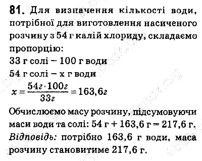 Вправа 81 хімія 9 клас Григорович 2017