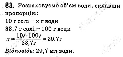 Вправа 83 хімія 9 клас Григорович 2017