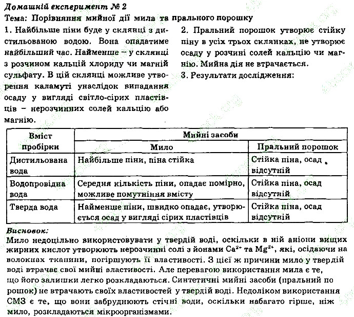 Домашній експеремент 2 хімія 9 клас Григорович 2017