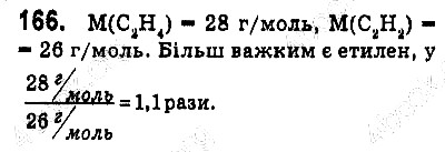 Вправа 166 хімія 9 клас Попель Крикля 2017