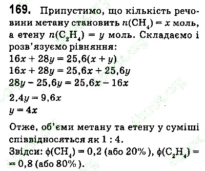Вправа 169 хімія 9 клас Попель Крикля 2017