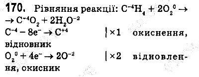 Вправа 170 хімія 9 клас Попель Крикля 2017