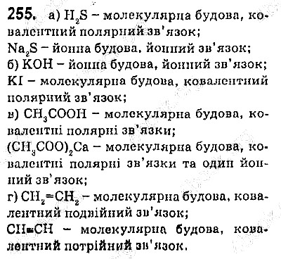 Вправа 255 хімія 9 клас Попель Крикля 2017