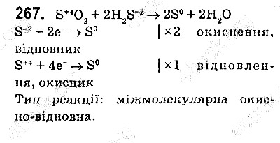 Вправа 267 хімія 9 клас Попель Крикля 2017