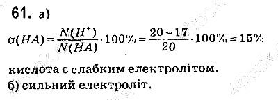Вправа 61 хімія 9 клас Попель Крикля 2017