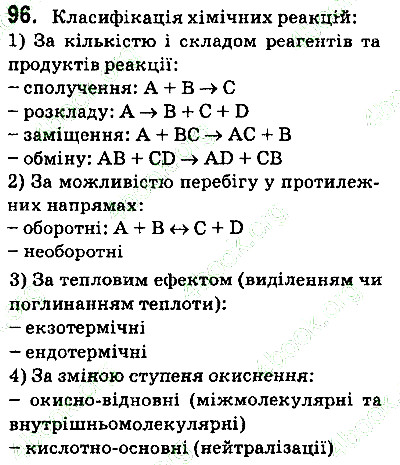 Вправа 96 хімія 9 клас Попель Крикля 2017