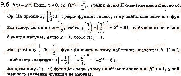 Вправа 9.6 алгебра 10 клас Мерзляк Полонський Номіровський 2018