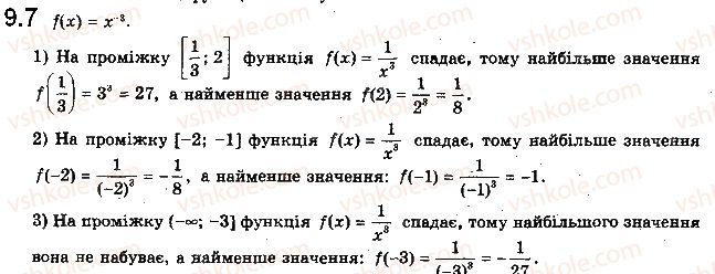 Вправа 9.7 алгебра 10 клас Мерзляк Полонський Номіровський 2018