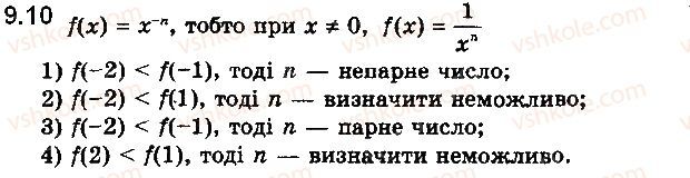 Вправа 9.10 алгебра 10 клас Мерзляк Полонський Номіровський 2018