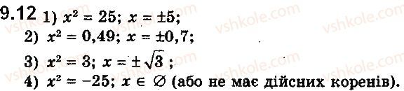 Вправа 9.12 алгебра 10 клас Мерзляк Полонський Номіровський 2018