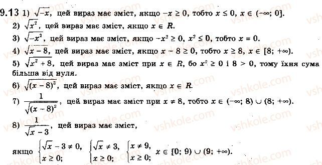 Вправа 9.13 алгебра 10 клас Мерзляк Полонський Номіровський 2018