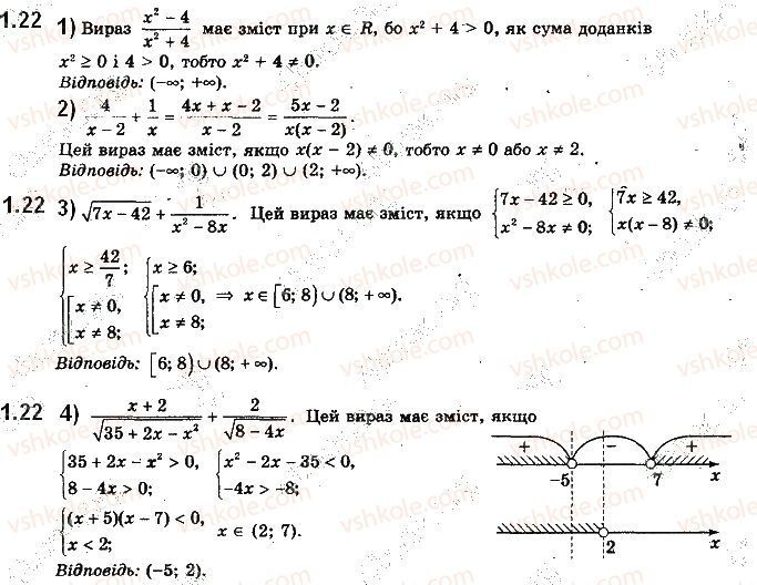 Вправа 1.22 алгебра 10 клас Мерзляк Полонський Номіровський 2018