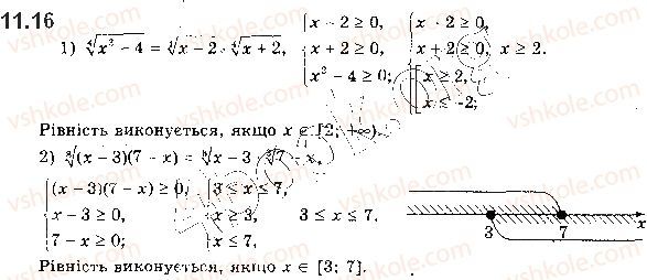 Вправа 11.16 алгебра 10 клас Мерзляк Полонський Номіровський 2018