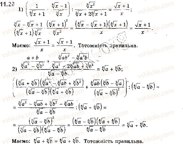 Вправа 11.28 алгебра 10 клас Мерзляк Полонський Номіровський 2018