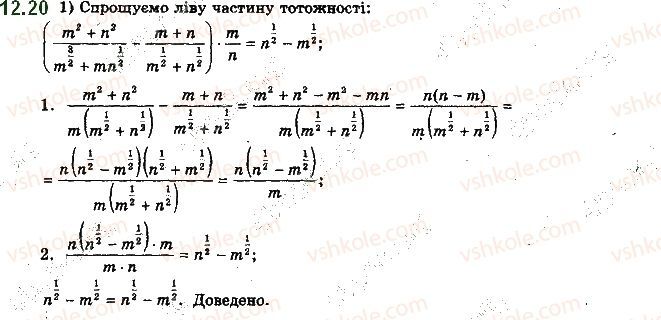 Вправа 12.20 алгебра 10 клас Мерзляк Полонський Номіровський 2018