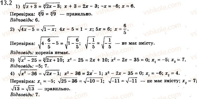 Вправа 13.2 алгебра 10 клас Мерзляк Полонський Номіровський 2018