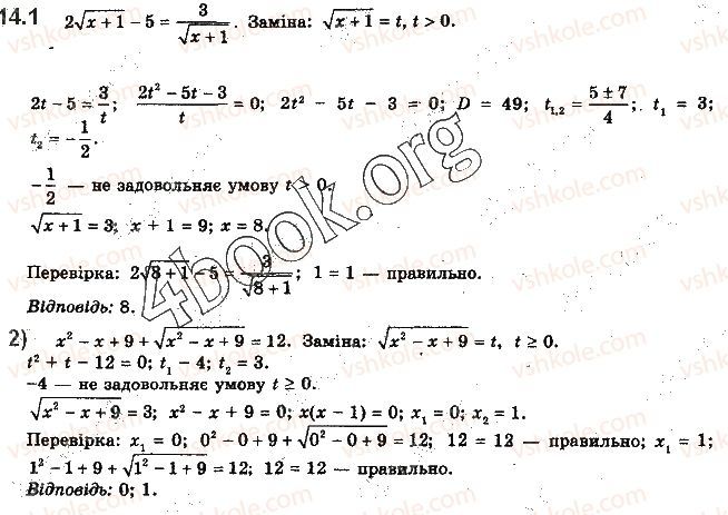 Вправа 14.1 алгебра 10 клас Мерзляк Полонський Номіровський 2018