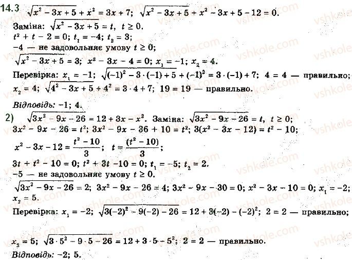 Вправа 14.3 алгебра 10 клас Мерзляк Полонський Номіровський 2018